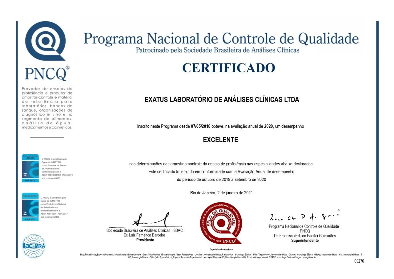 Programa Nacional de Controle de Qualidade 2.020